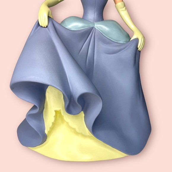 Vintage Disney Cinderella Coin Bank - Picture 4 of 12